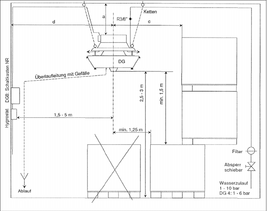 Montageplan Zentrifugalzerstuber