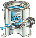 Superflush Spleinrichtung